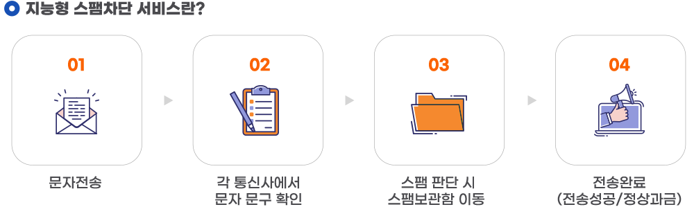   񽺶?